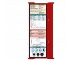 WhiteCoat Clipboard® Trifold - Red Critical Care Edition